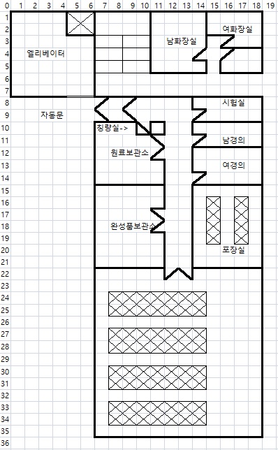 화성8 클린룸